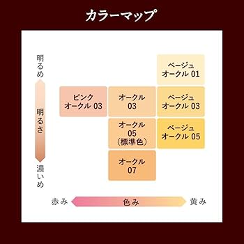 【オークル05】新品 プリマヴィスタ4個セット送料込み Amazon | プリマヴィスタ デイトリートメントバーム＜ローラー